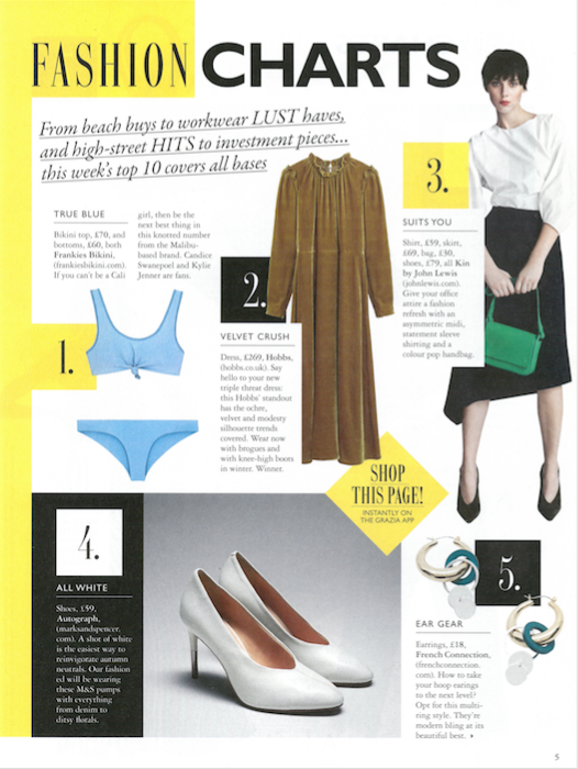 Grazia Features Frankies Bikinis' Greer in their 'Fashion Charts' as #1